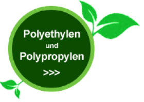 Definition und geschichtliche Entwicklung